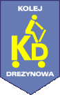 Kolej Drezynowa - www.drezyny.pl